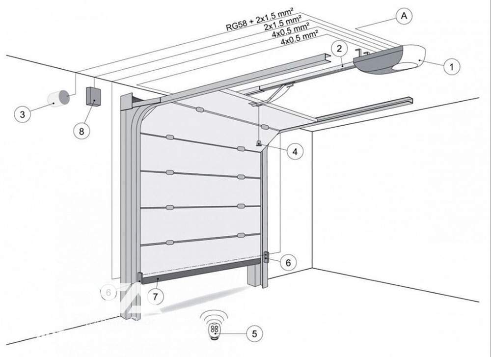 Cửa Cuốn Nhanh (Trượt Trần) Model 6000 5 cua cuon nhanh dta truot tran 03