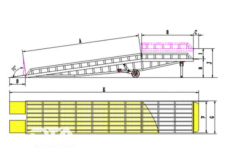 ban ve cau dan xe nang len container 01